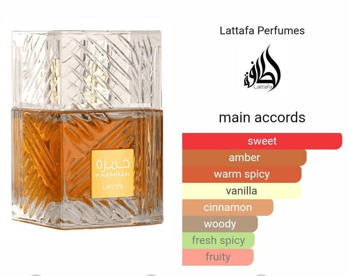 Lattafa Khamrah Eau de Parfum (Unisex) ( 6 ML )
