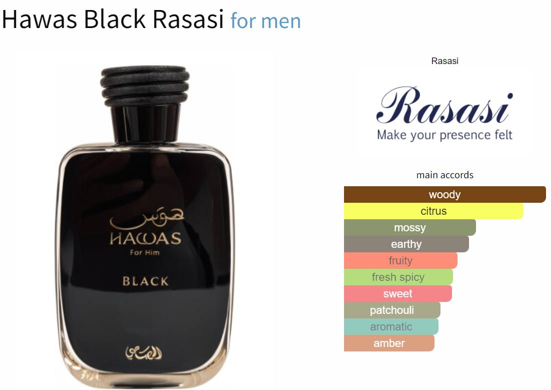 Rasasi Hawas Black For Him Decant ( 6 ML )